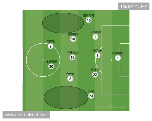 皇马整体连接不畅,个人能力难掩体系协同问题 皇马整体连接不畅,个人能力难掩体系协同问题