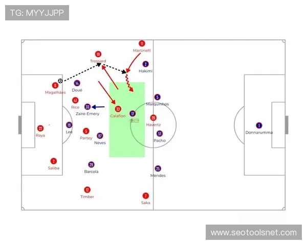 解析布鲁诺·费尔南德斯的球场作用:技术特点与战术角色是否仍有进化空间? 解析布鲁诺·费尔南德斯的球场作用:技术特点与战术角色是否仍有进化空间?