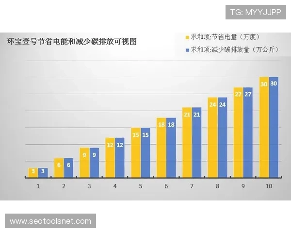巴拉克与萨维切夫如何通过组织推进构建分散传球体系